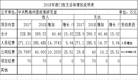 wps52BA.tmp.png