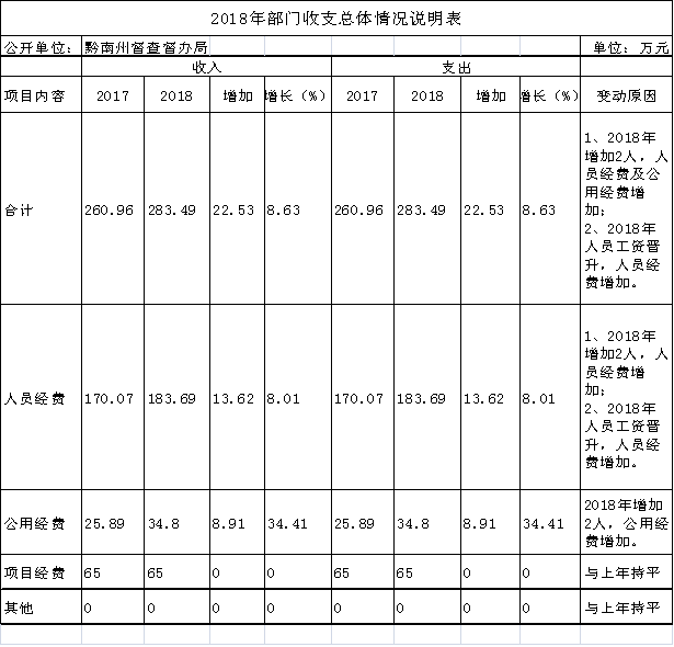 wpsCA19.tmp.png