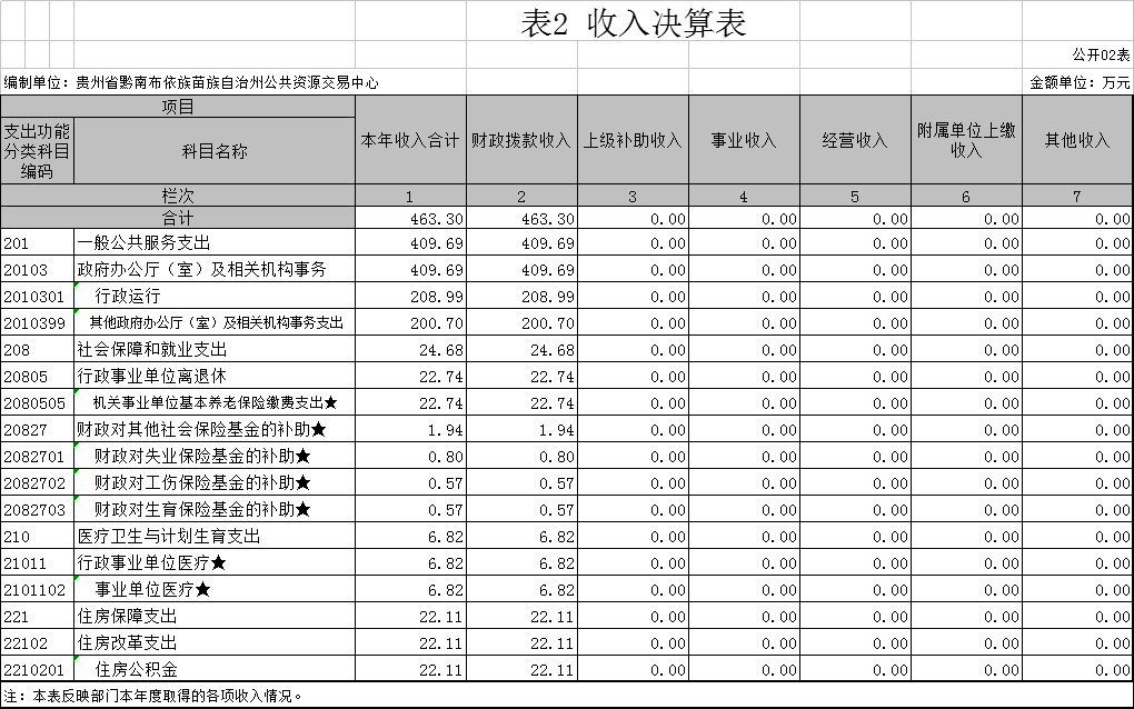 U020190725536177721697.png
