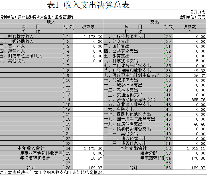 U020190726426845462968.png