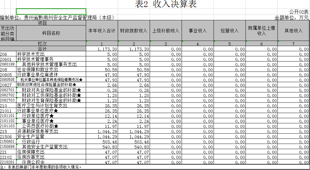 U020190726426845480030.png